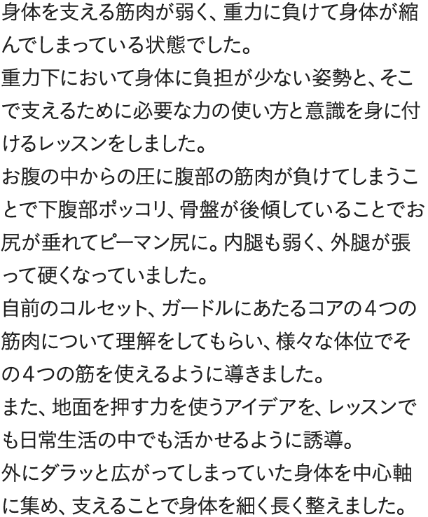 身体を支える筋肉が弱く、重力に負けて身体が縮んでしまっている状態でした。重力下において身体に負担が少ない姿勢と、そこで支えるために必要な力の使い方と意識を身に付けるレッスンをしました。お腹の中からの圧に腹部の筋肉が負けてしまうことで下腹部ポッコリ、骨盤が後傾していることでお尻が垂れてピーマン尻に。内腿も弱く、外腿が張って硬くなっていました。自前のコルセット、ガードルにあたるコアの4つの筋肉について理解をしてもらい、様々な体位でその4つの筋を使えるように導きました。また、地面を押す力を使うアイデアを、レッスンでも日常生活の中でも活かせるように誘導。外にダラッと広がってしまっていた身体を中心軸に集め、支えることで身体を細く長く整えました。