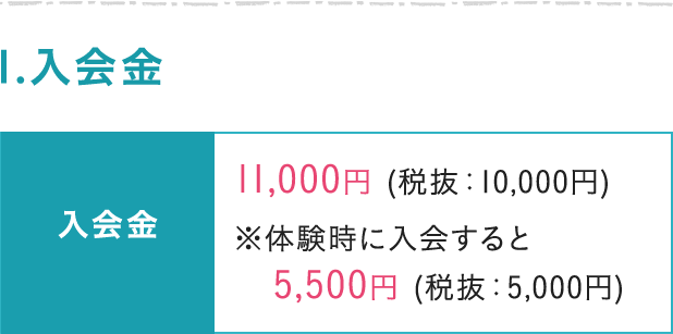 1.入会金 11,000円 (税抜:10,000円) ※体験時に入会すると  5,500円 (税抜:5,000円)